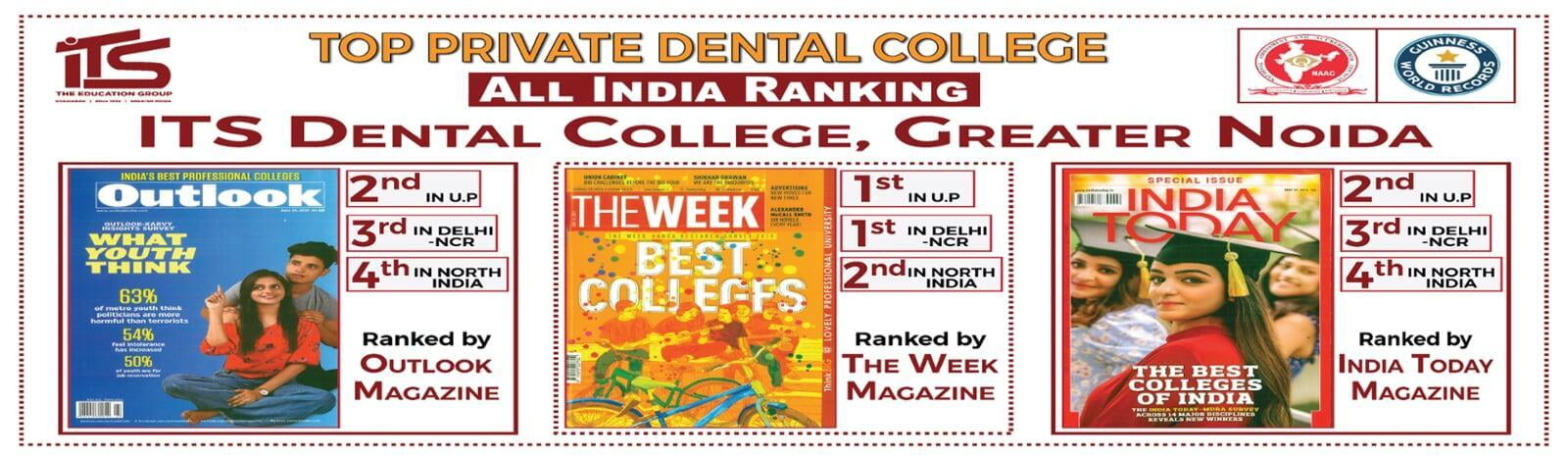 Top Private Dental College ITS